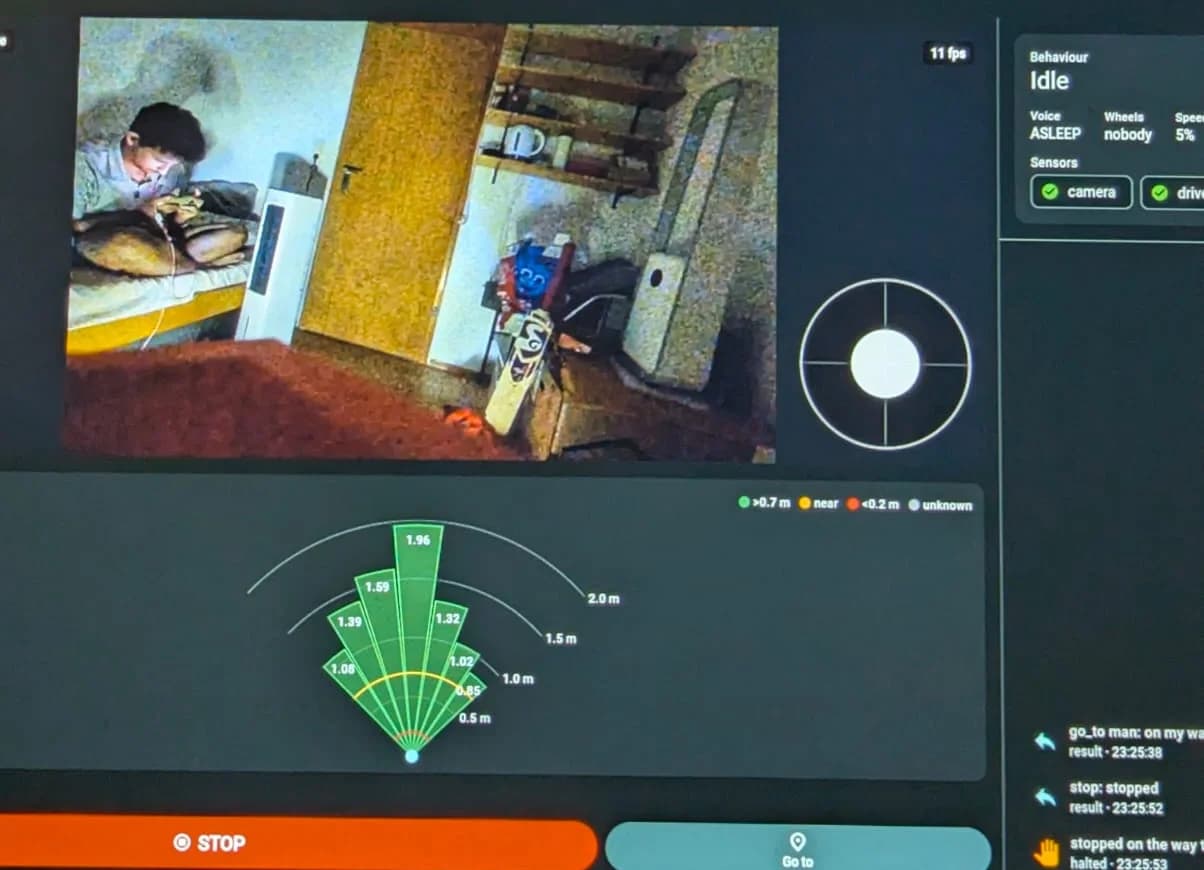 nex-ON's control view in our lab: the robot's camera feed of a room, a map of obstacle distances around it, and a log of commands it was given and what it did